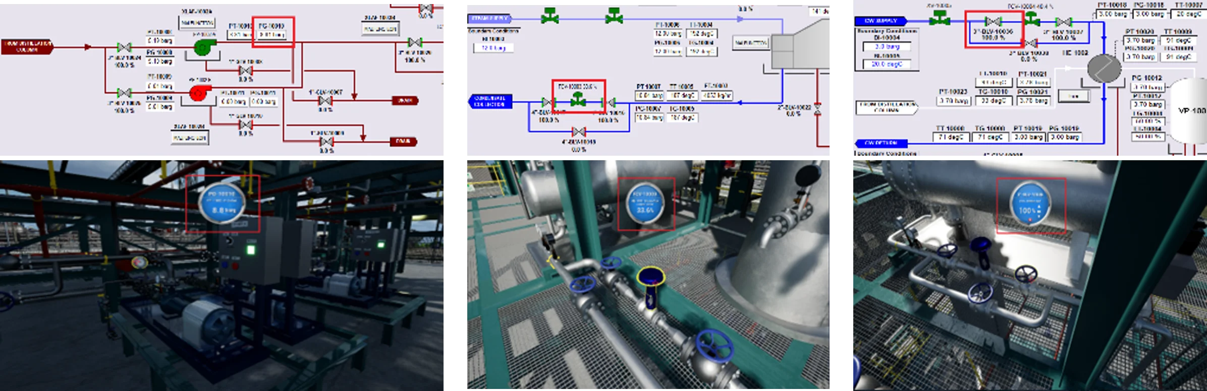 Digital Twin